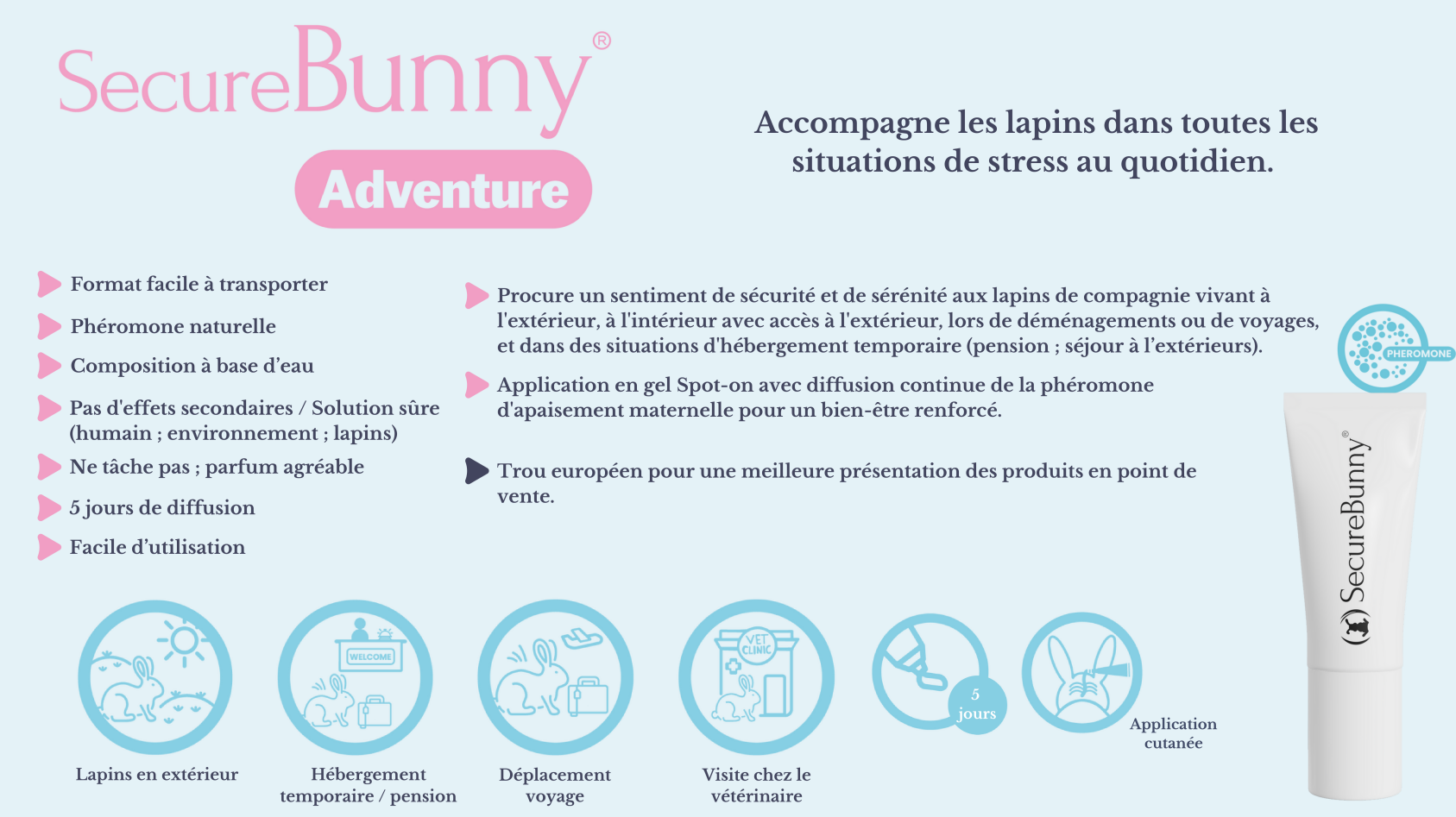 SEGNI - Secure Bunny Adventure - Feromoni antistress per il trasporto